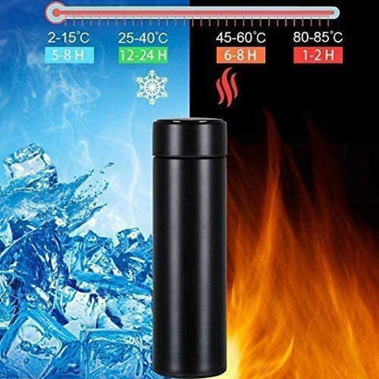 Smart Thermos Bottle